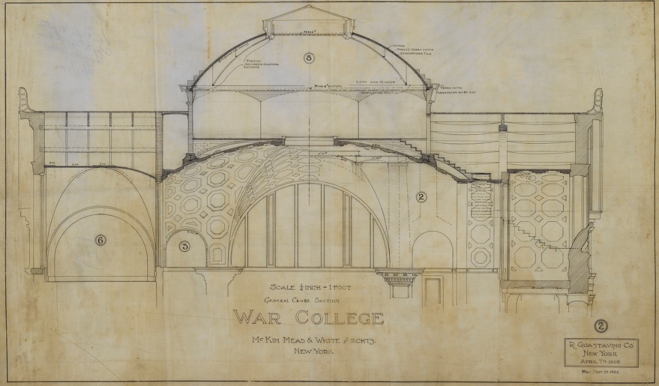 Army War College, Section