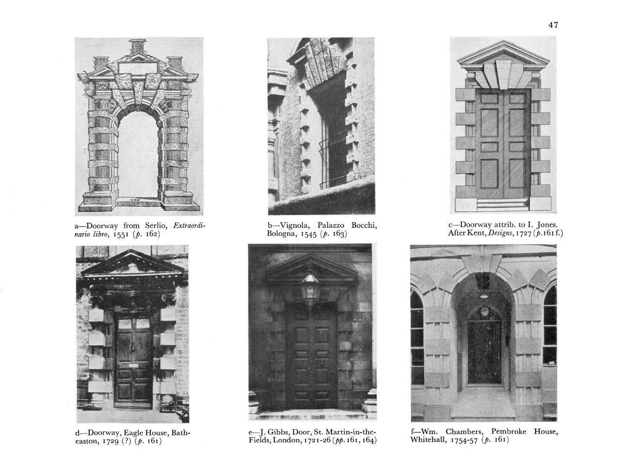Pseudo-Palladian Elements in English Neo-Classical Architecture