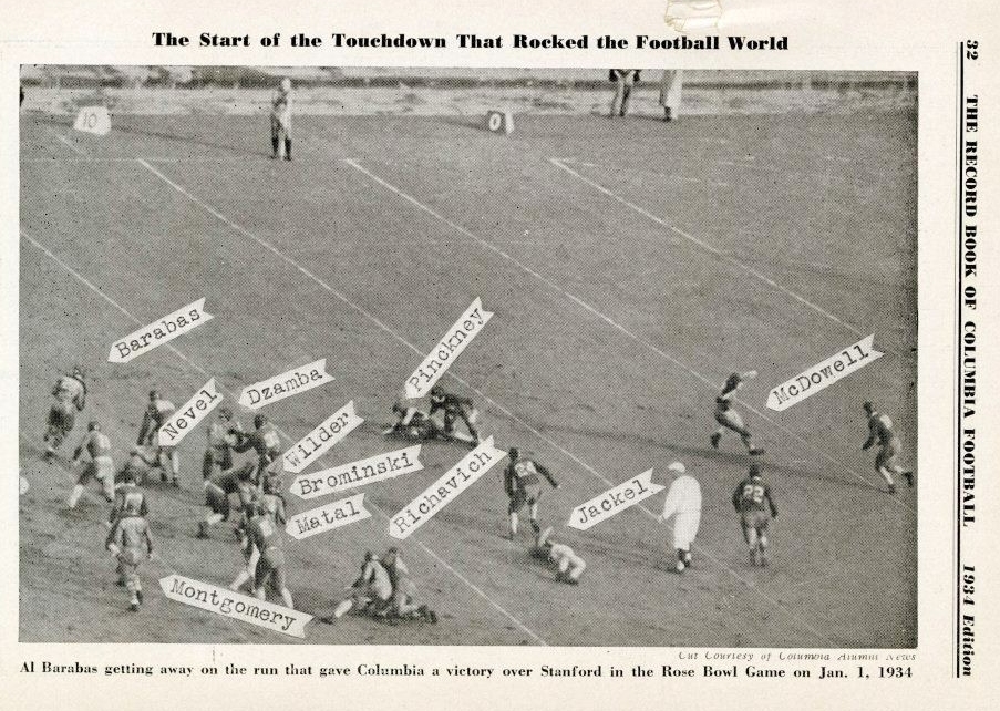 1934 Rose Bowl Game